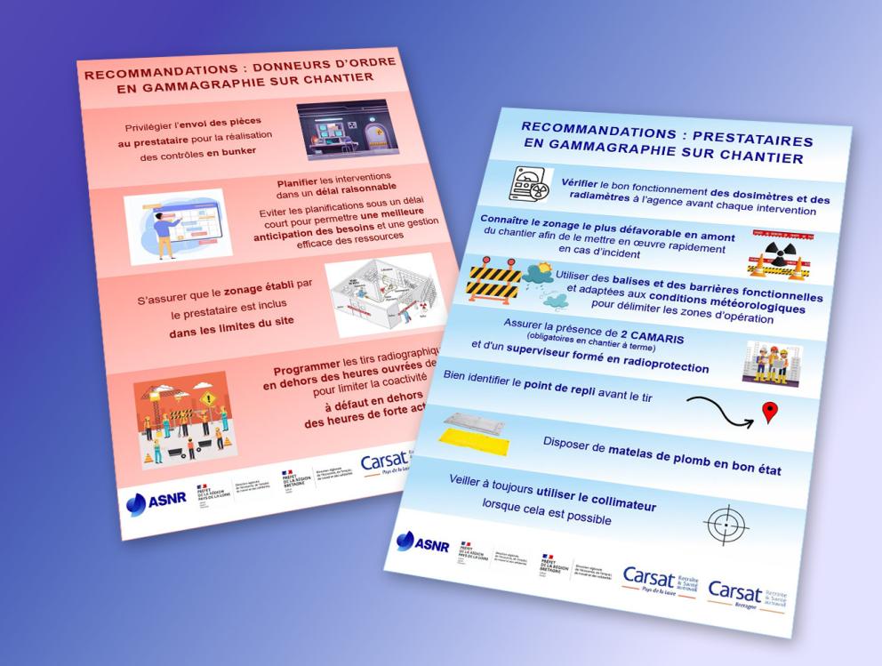 Radiographie industrielle : des fiches de bonnes pratiques pour les professionnels
